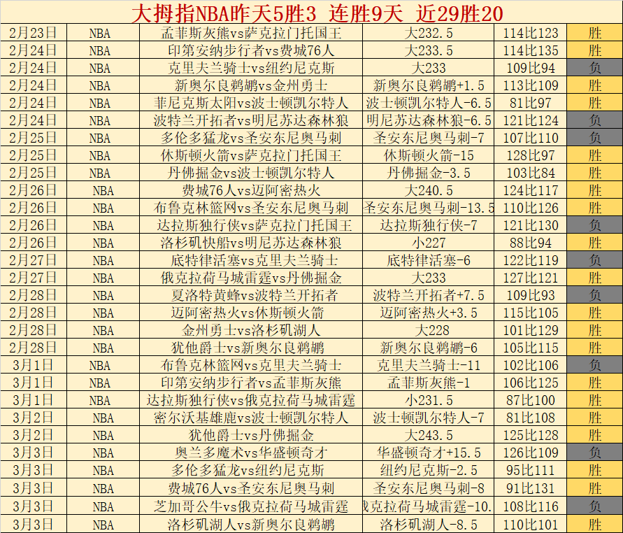 大乐透期号,分析,专家夏季赛,万博足球,足球赛事平台,足球比赛信息,足球赛程资讯,足球赛事动态