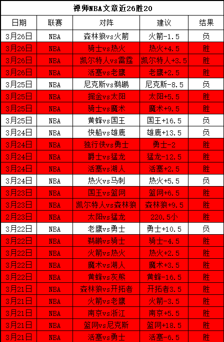 什克加盟费,内巴切,身心俱佳,万博足球,足球赛事平台,足球比赛信息,足球赛程资讯,足球赛事动态