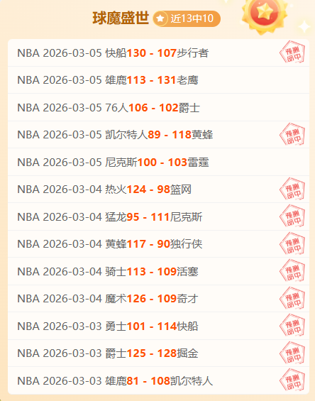 雷霆败北,快船延续十,三连胜,万博足球,足球赛事平台,足球比赛信息,足球赛程资讯,足球赛事动态