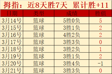 王者荣耀新,版本争鸣测,日上线,万博足球,足球赛事平台,足球比赛信息,足球赛程资讯,足球赛事动态