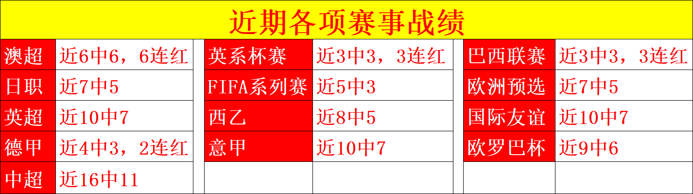 柯洁剃发感,黑夜尽头见,光明,万博足球,足球赛事平台,足球比赛信息,足球赛程资讯,足球赛事动态
