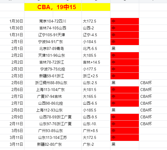 大乐透期号,专家推荐,宇说哥斯甲,万博足球,足球赛事平台,足球比赛信息,足球赛程资讯,足球赛事动态