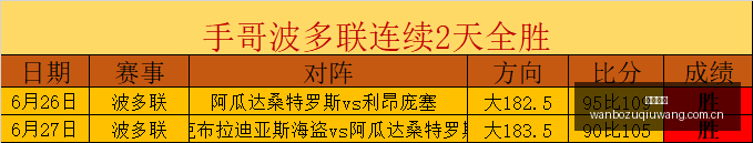 年赛事前瞻,巴拉纳竞技,火力全开,万博足球,足球赛事平台,足球比赛信息,足球赛程资讯,足球赛事动态