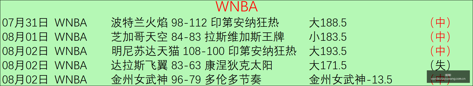 广州队成功,签下中锋摩,西布朗辽宁,万博足球,足球赛事平台,足球比赛信息,足球赛程资讯,足球赛事动态