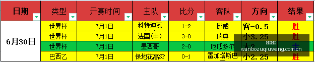 热苏斯拒绝,土耳其超豪,球队高薪邀,万博足球,足球赛事平台,足球比赛信息,足球赛程资讯,足球赛事动态