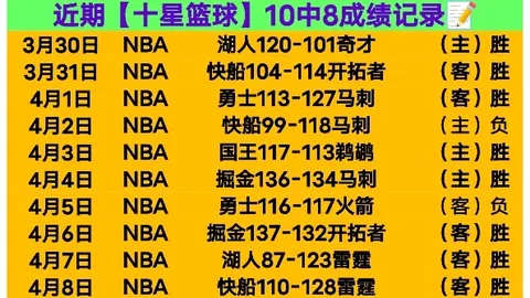 土篮甲分析：格兹特佩对阵安卡拉高古专家推荐