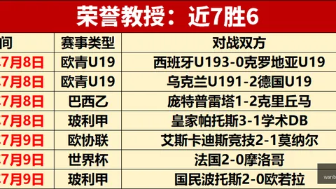 2026巴西杯焦点战：尤文图德对决米内罗，胜负预测与实时比分解析