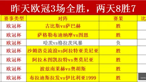 五大联赛进球排行回顾足球赛事平台：莱万领跑274球，姆巴佩紧随其后列第3，梅罗同场竞技