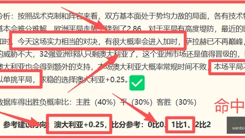 皇牌足球精选每日赛事预测：友谊赛信心解析