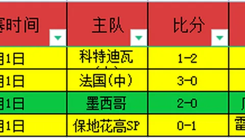 热苏斯拒绝土耳其超豪球队高薪邀约，阿森纳锁定目标需掏1500万欧转会费